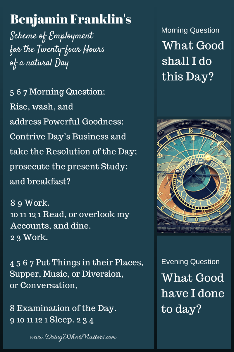 Create A Simple Schedule Like Benjamin Franklin Doing What Matters